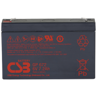 CSB GP 672