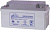LEOCH DJM 1265