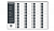 RS-200BVI