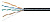 UTP-4P-Cat.6-SOLID-OUT-LSZH-UV (9641c)