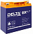 Delta GX 12-17