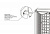 PERCo-RF01 0-11